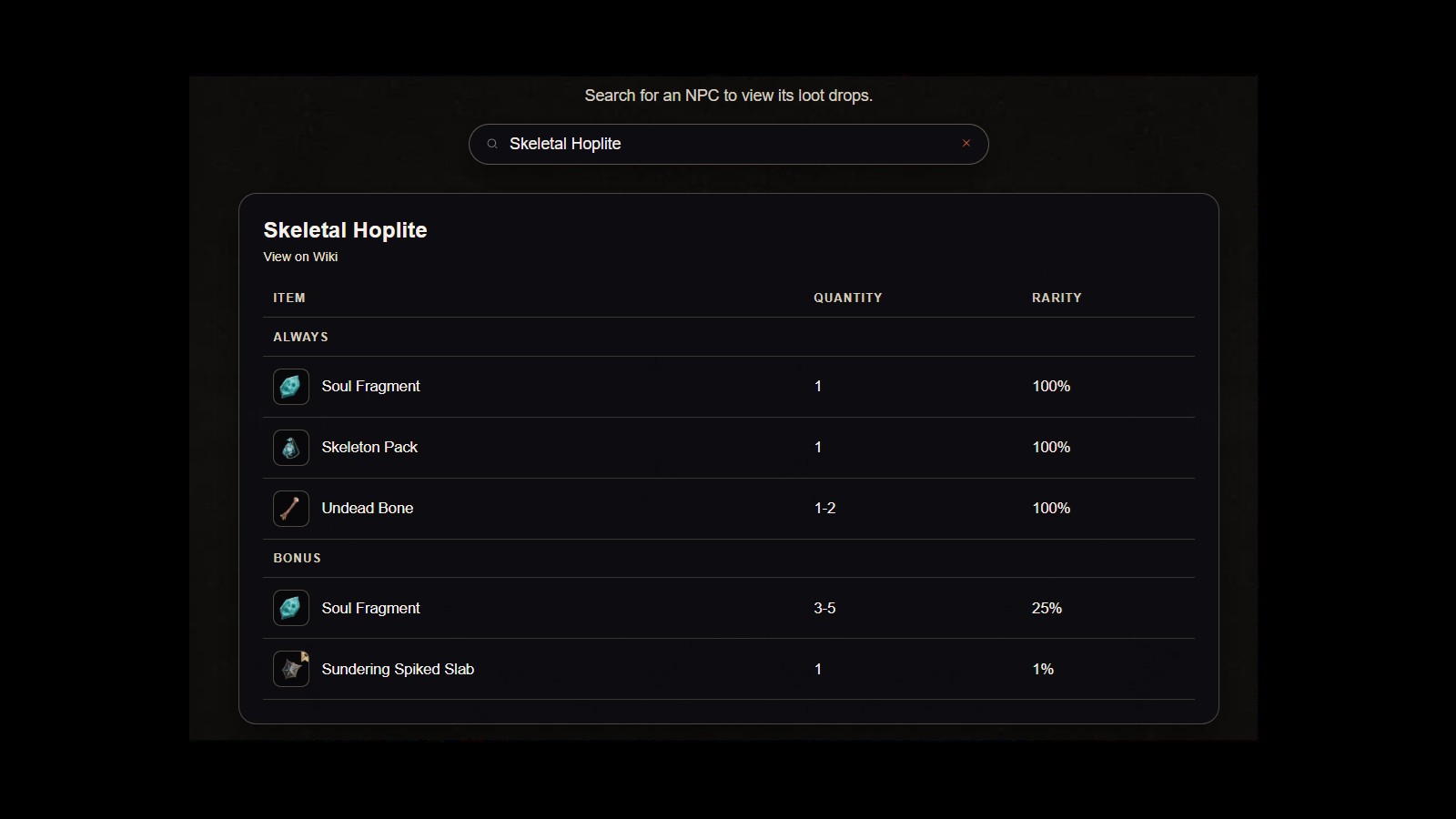 group sets off into the sunset